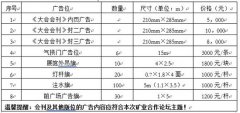  论坛将举办中国-东盟及一带一路沿线国家矿业合作企业家对话会、矿业可持续