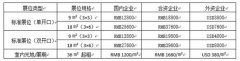 <b>CIAE2020将重装亮相北京</b>